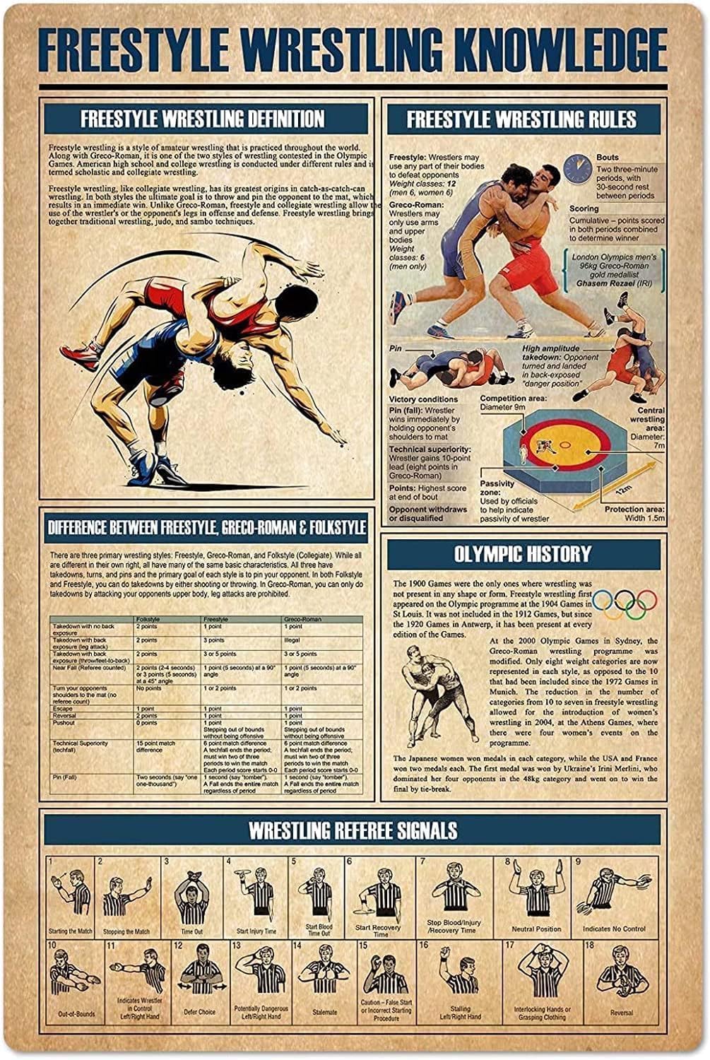 Vintage Collectible Posters - Insegne Metalliche Vintage di Wrestling per